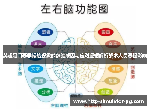 英超豪门赛季慢热现象的多维成因与应对逻辑解析战术人员赛程影响