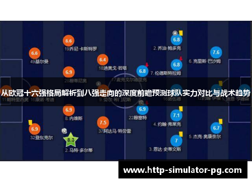 从欧冠十六强格局解析到八强走向的深度前瞻预测球队实力对比与战术趋势