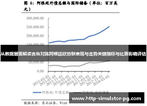 从数据层面解读吉鲁对阵阿根廷欧协联表现与走势关键指标与比赛影响评估 从数据层面解读吉鲁对阵阿根廷欧协联表现与走势关键指标与比赛影响评估
