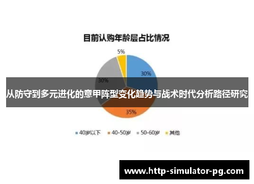 从防守到多元进化的意甲阵型变化趋势与战术时代分析路径研究