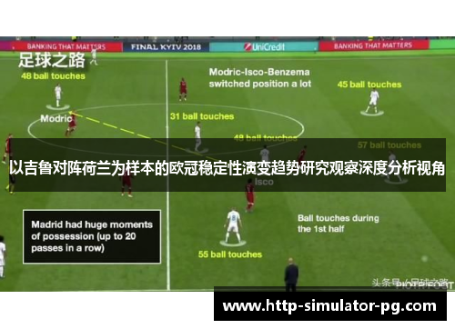 以吉鲁对阵荷兰为样本的欧冠稳定性演变趋势研究观察深度分析视角