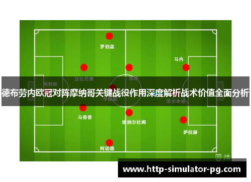 德布劳内欧冠对阵摩纳哥关键战役作用深度解析战术价值全面分析