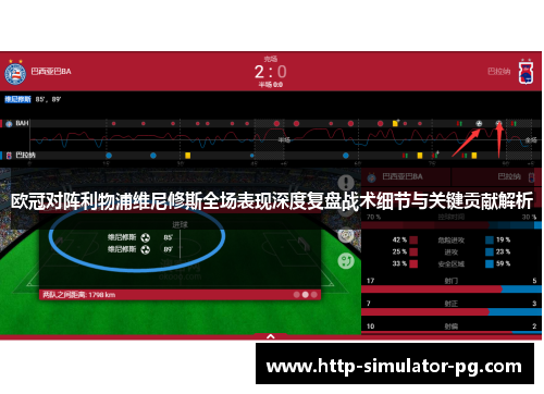 欧冠对阵利物浦维尼修斯全场表现深度复盘战术细节与关键贡献解析 欧冠对阵利物浦维尼修斯全场表现深度复盘战术细节与关键贡献解析