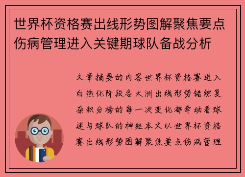 世界杯资格赛出线形势图解聚焦要点伤病管理进入关键期球队备战分析